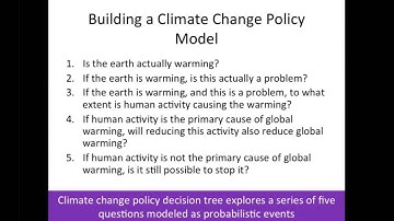 Decision Tree Policy Model Part 1