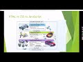 Automation Testing Selenium 3 - Web page structure 1