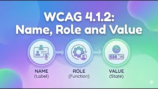 WCAG 4.1.2 Name Role and Value