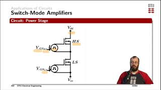 Applications: switch mode amplifiers