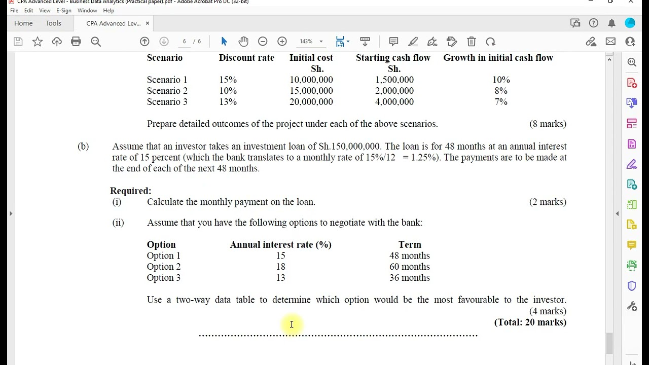 BUSINESS DATA ANALYSIS (BDA)  PILOT PAPER Q23B - LOAN AMORTIZATION