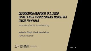 Deformation and Burst of a Liquid Droplet with Viscous Surface Moduli in a Linear Flow Field
