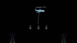 Why #Airplane Mode Actually Exists ✈️😳 #flights 💯#howthingswork #technology #tech #shorts #safety