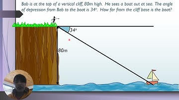 Mrs. N. Smith - Gr.10 Mathematics - Trigonometry (Two - Dimensional Problems)