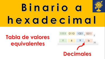 Convertir número con parte decimal de sistema binario hexadecimal con tabla de valores equivalentes