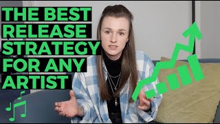 BEST RELEASE STRATEGY FOR YOUR MUSIC