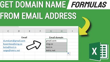 Get Domain Name from email Address | RIGHT, LEN, FIND Function