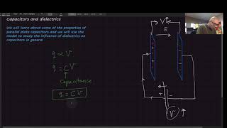 Parallel plate capacitor-some introductory properties