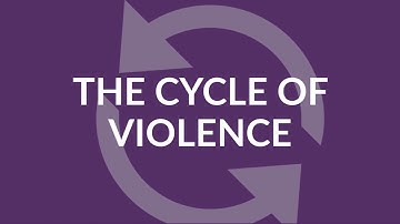 Power & Control Wheel & Cycle of Violence- English