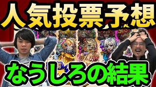 【人気投票ガチャ超直前】ついに結果発表！なうしろの予想...まさかの◯点！？7周年人気投票ガチャ最終結果！【モンスト】【なうしろ】