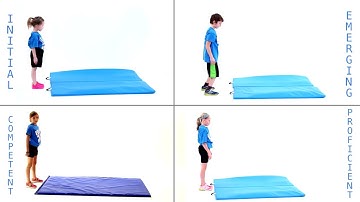 How to Assess Falling - Fundamental Movement Skill Development