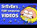 Stevens top springtimes