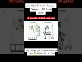 الدياليز غسيل الكلي 