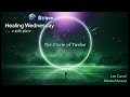 The circle of twelve music loop healing wednesday old version