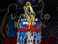 勝率7%?!絶対王者OKC相手に八村塁は安定の活躍だったが、悔しい敗戦!さぁこれからどうなる!