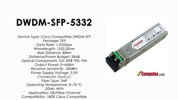 DWDM-SFP-5332  |  Cisco Compatible 1000BASE-DWDM SFP 1553.32nm 80km