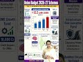 Budget 2026-27: Top 15 Schemes for UPSC Prelims 🎯 #Shorts