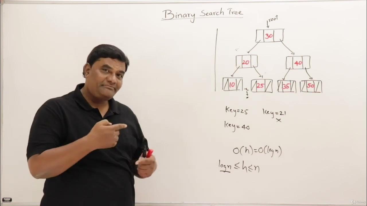 16. Binary Search Trees - YouTube