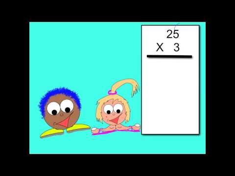 Multiplication - Algorithm Method