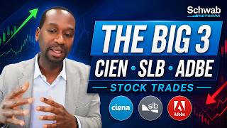 3 Stock Trades for AI Infrastructure: Ciena, SLB & Adobe Breakdown