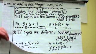 Adding Integers w/Rules