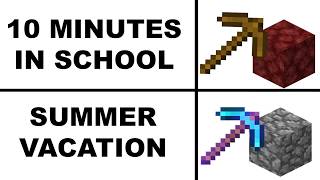 Minecraft Memes