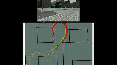 Closed-loop navigation benchmark demo: ORB-SLAM + ETH-MSF