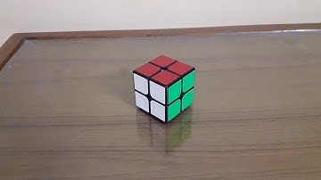 CLL Introduction - 2x2 CLL Tutorial - ImranCubing