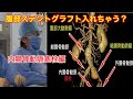 腹部大動脈瘤 内腸骨動脈塞栓術編 血管内治療 ステントグラフト EVAR 【ステント入れちゃう?】
