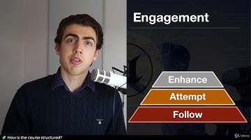 Create VR Experiences with Unreal Engine and C++ : Welcome And Course Orientation