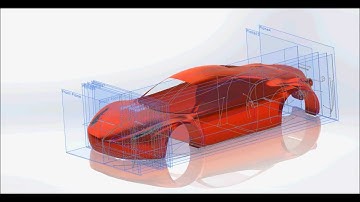 Design, Manufacture & Test a car