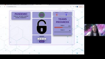 Meet our graduate, Shamika!