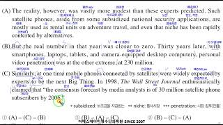 2026 EBS 수능특강 영어 27강 3번