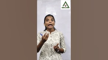 How the CCS Exam Works | Complete Pattern for Beginners