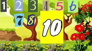 Learn One Two Three Learn 123