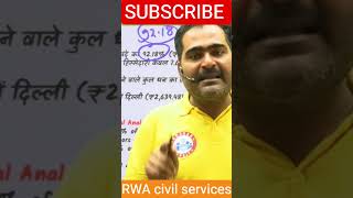 #RWA civil services #current affairs sir 🇮🇳❤️❤️❤️❤️❤️❤️❤️
