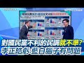 民調跟藍白合作