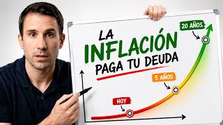 El SECRETO de la DEUDA: Cómo los ricos usan la Inflación a su favor