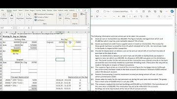 2023 - V. Leahy - Sole trader - (iii) Depreciation