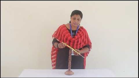 Std 5 Basic Science Unit 06 Class 17 White Board SLD