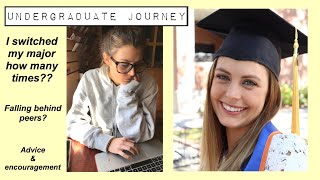 My Undergraduate Journey... Changing my major so many times & how I found Dietetics