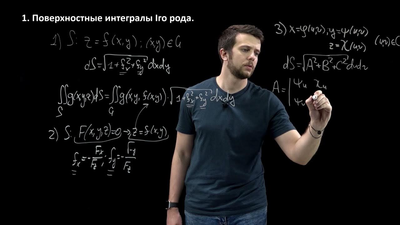 Поверхностный интеграл второго рода примеры Лекция 3 3 ПОВЕРХНОСТНЫЕ ИНТЕГРАЛЫ Лекция 3