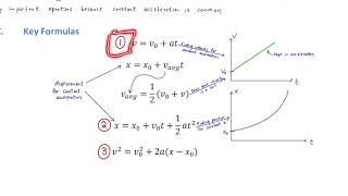 Motion with Constant Acceleration and Freefall