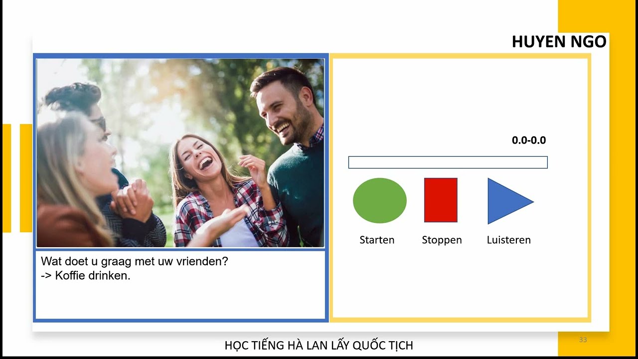 SPREKEN A1 2024 MET KORTE ANTWOORDEN// DUTCH INBURGERING EXAMEN A1 2024 WITH ANSWERS.