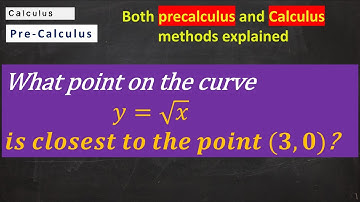 Closest point on curve to a given point