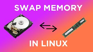 How to Create SWAP File in Ubuntu18.04 - Live Process screenshot 2