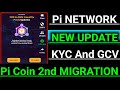 Pi Network New Update/Pi Network New Listing/Pi Coin Price/Pi Coin unlock/Pi DEX &amp; AMM Update/#pi