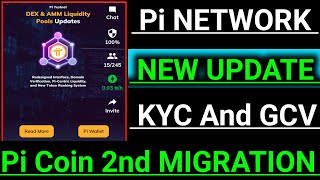 Pi Network New Update/Pi Network New Listing/Pi Coin Price/Pi Coin unlock/Pi DEX &amp; AMM Update/#pi