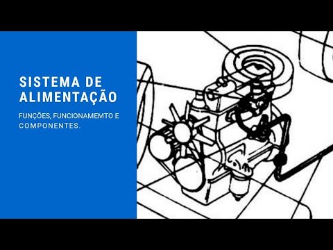 Sistema de Alimentação de Carros com Carburador - Seus Componentes ...