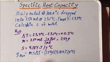 Specific heat capacity (hot rock in water) calculation